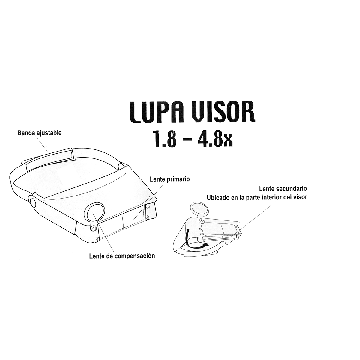 Visor con Aumento y Lupa Ajustable – Ideal para Detalles Finos